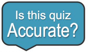 Banner Is This Quiz Accurate