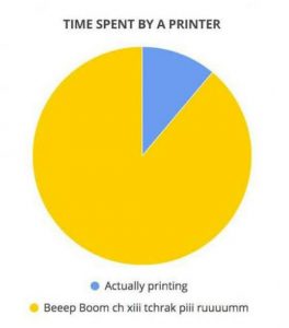 printer noise meme